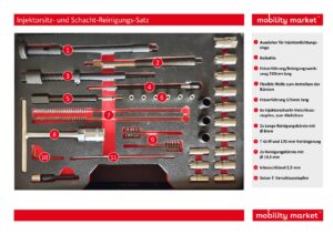 injektorsitz und schacht reinigungs satz