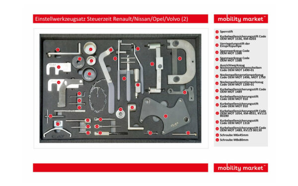Zusatzbild 2 Einstellwerkzeugsatz Steuerzeit Renault/Nissan/Opel/Volvo
