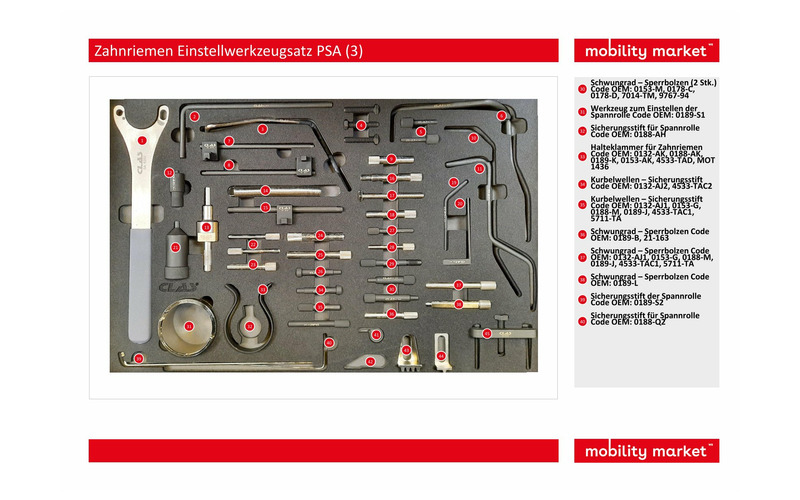 Zusatzbild 3 Zahnriemen Einstellwerkzeugsatz PSA