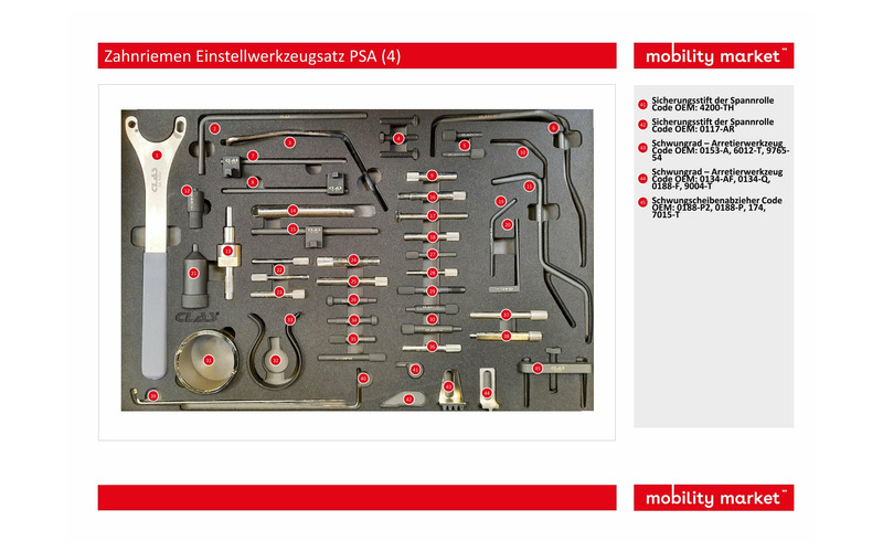 Zusatzbild 4 Zahnriemen Einstellwerkzeugsatz PSA